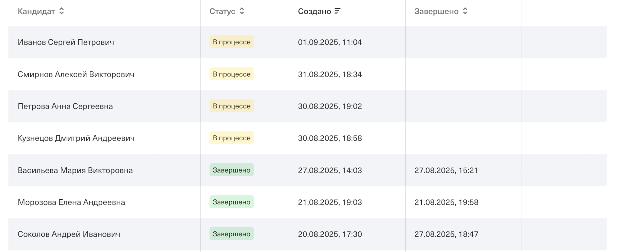 Таблица интервью